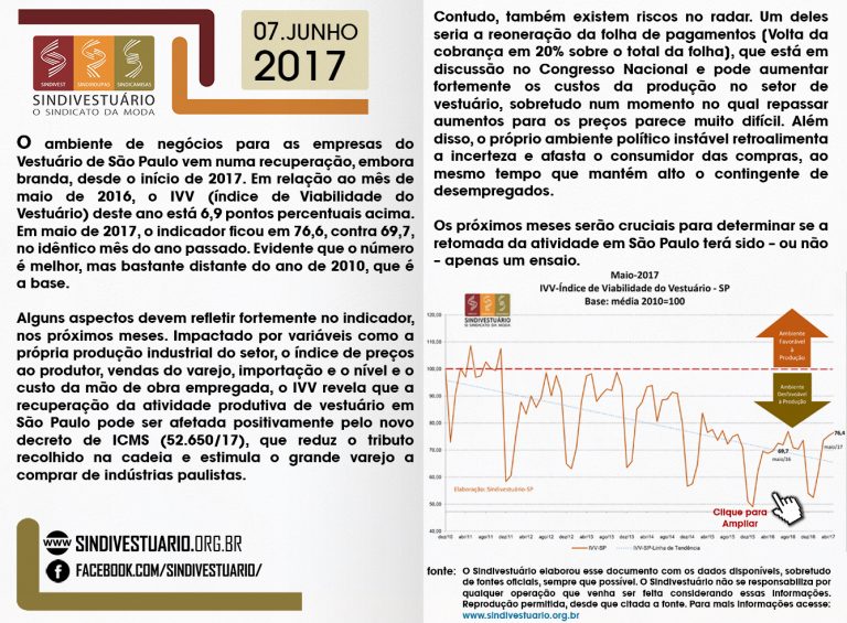 IVV-SP (Maio-17)