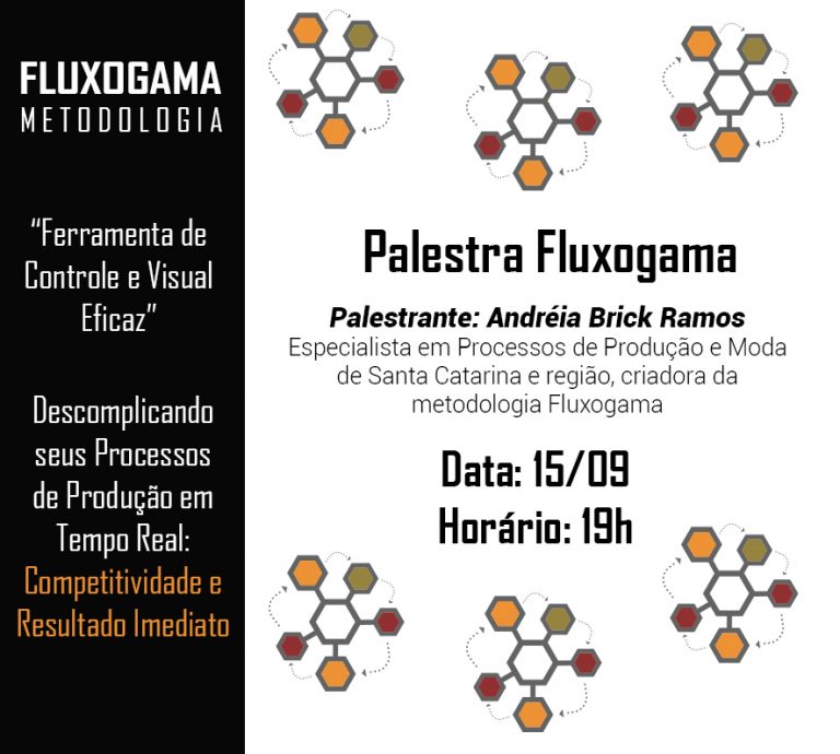 Palestra Fluxogama